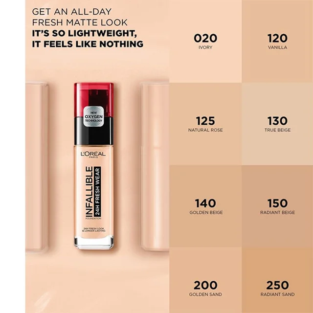 LOREAL INFAILLIBLE FRESH WEAR 32H 20 IVORY